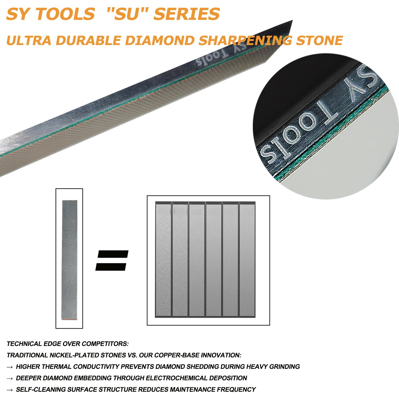 Sy Tools SU 铜基金刚石磨石:铜基散热延长寿命